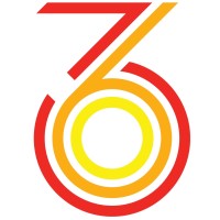 360 Capital Partners