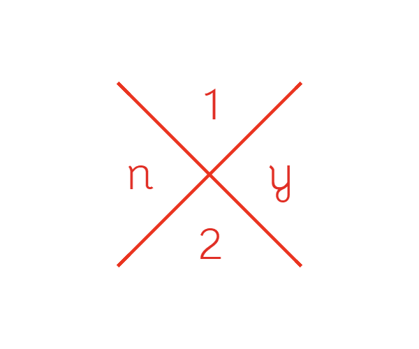 12th Ventures